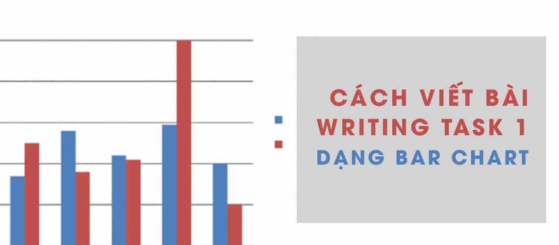 Blog 7 cách viết bài ielts writing dạng bar chart